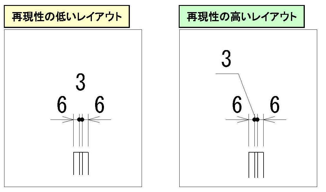 Faq 良くあるお問い合わせと回答 変換編 Cadsuper Cadsuper Jp