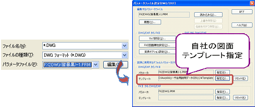 fx2-faq